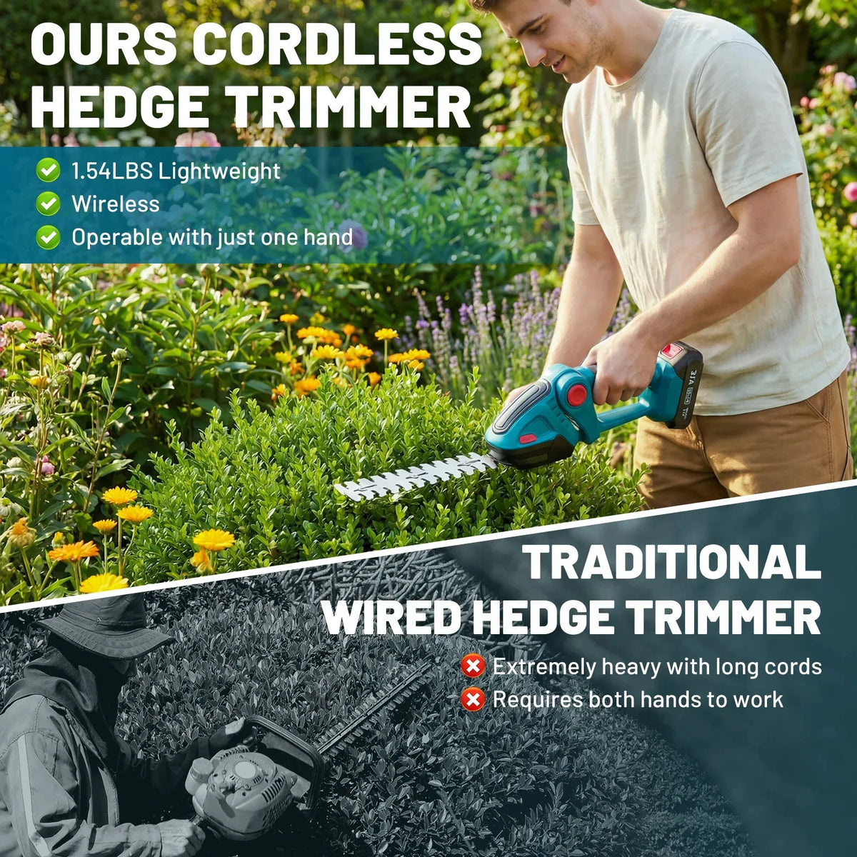 Cordless Hedge Trimmer 2 in 1 Handheld Grass Trimmer 90° Rotatable Blade Shrub Pruning Cutter 2000mAh Li-ion Battery for Home Garden Lawn Care Tools